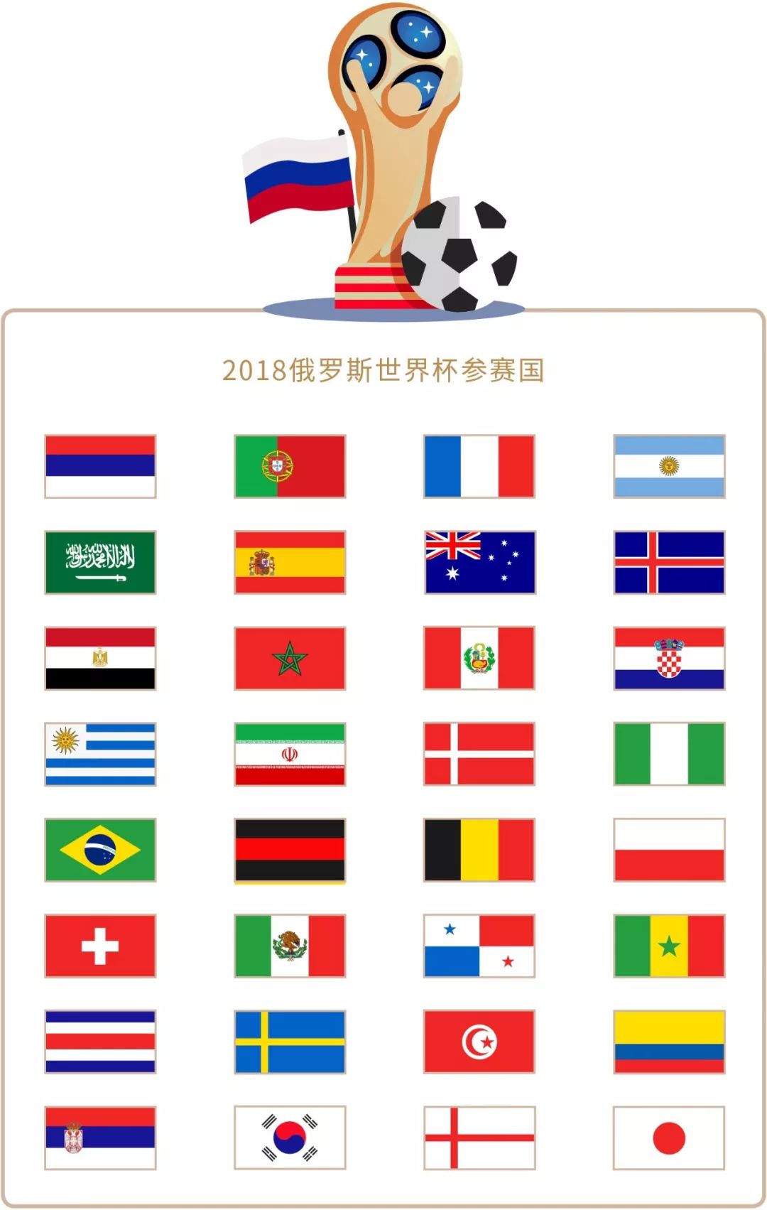 国运通赛